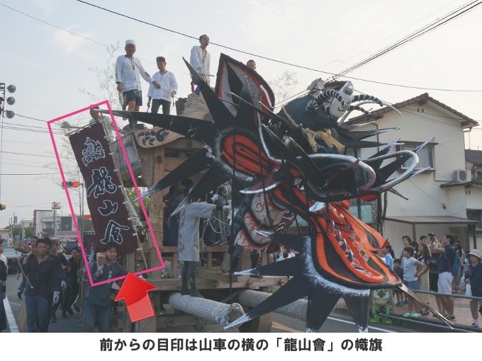 新栄町龍山會の見分け方(前から)