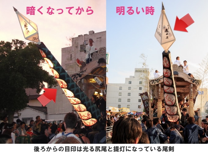 新栄町龍山會の見分け方(後ろから)